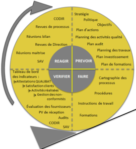 Charte Qualité RAGOUCY – Ragoucy